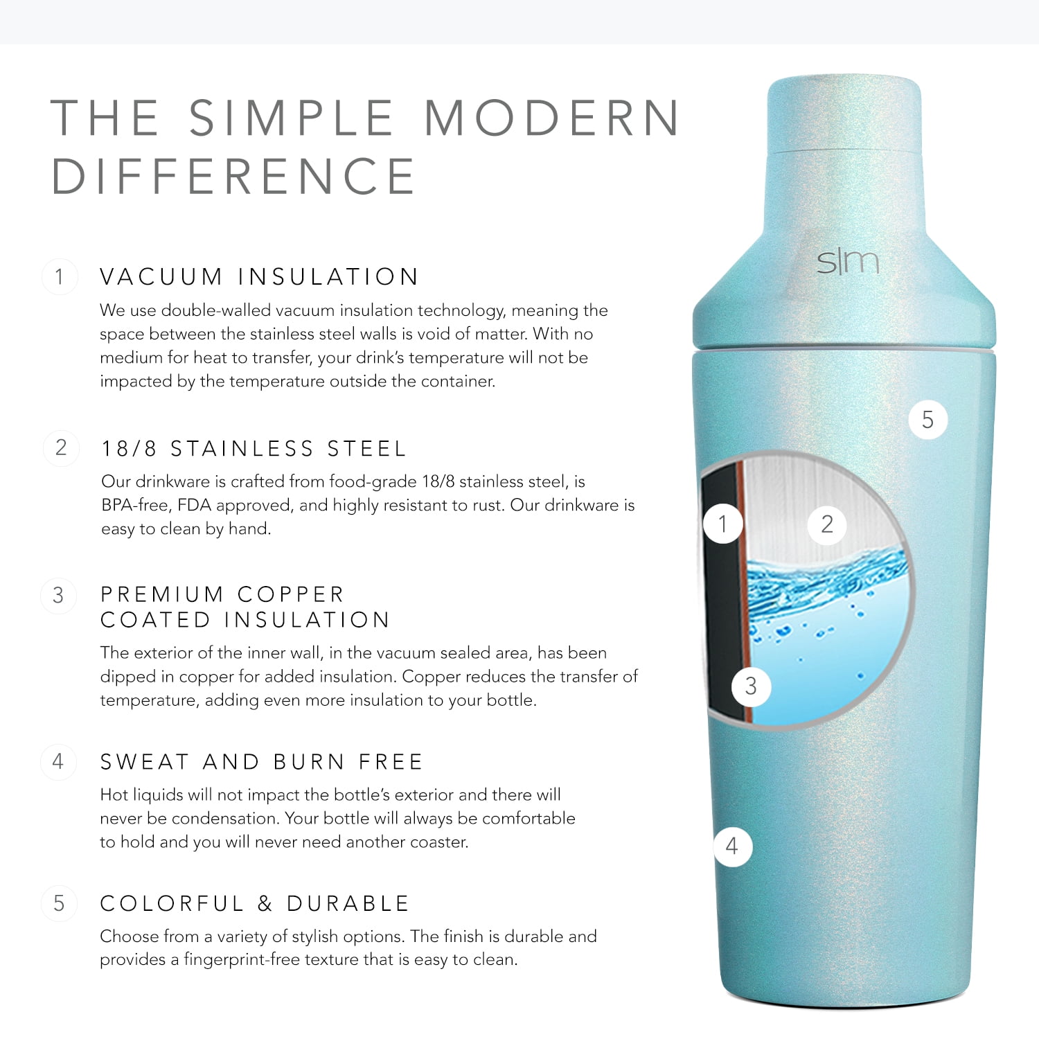 simple modern shaker bottle｜TikTok Search