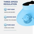 thumbnail image 5 of Solar Hat With Fan, Solar Fan Hat, Sun Shade Hats For Women, Sun Hat With Usb Charging, Fan Sun Protection Sunshade, Sun Hat Silent Fan Cap Portable Fan Cap, 5 of 6