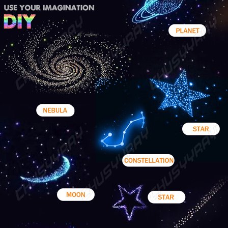 12V RGB Fiber Optic Starlight Kit Car LED Ceiling Light Limo Headliner Light