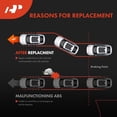 thumbnail image 5 of A-Premium ABS Wheel Speed Sensor Compatible with Honda Fit L4 1.5L 2007-2008 Hatchback Front Passenger Side, 5 of 8