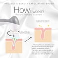 thumbnail image 5 of Project E Beauty Portable Electric Facial Brush 360° Rotating Face Cleanser Travel Cleansing Brush Set with 3 Exfoliating Brush Heads for Men & Women Use, 5 of 5