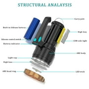 Super Bright 22000000LM LED Flashlight High Powered Torch USB Rechargeable Lamp