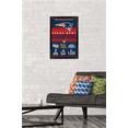 thumbnail image 6 of NFL New England Patriots - Champions 23 Wall Poster, 14.72" x 22.37" Framed, 6 of 6