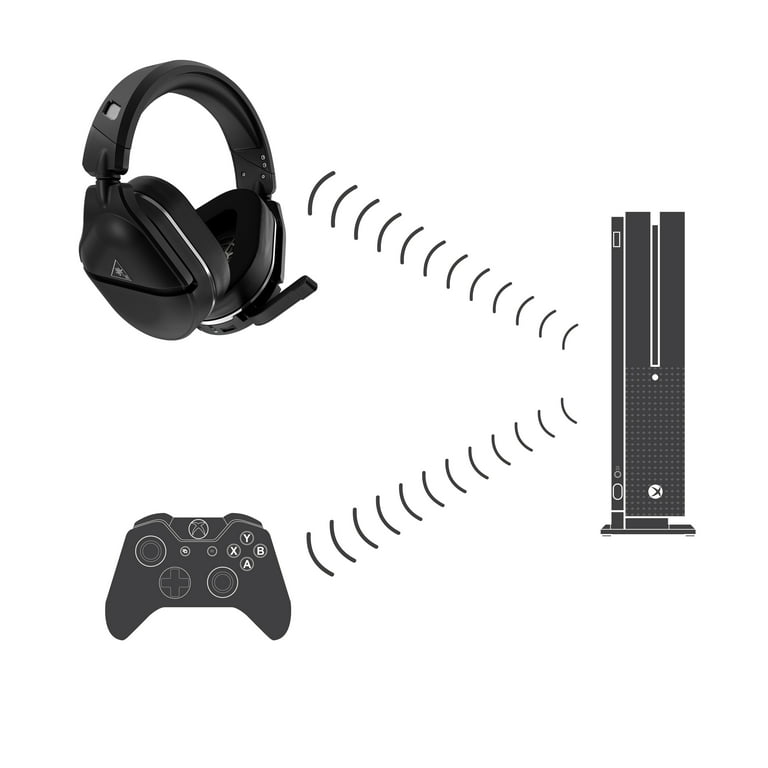 Turtle Beach Stealth Pro Multiplatform Wireless Noise-Cancelling Gaming  Headset for Xbox (Black) - Micro Center