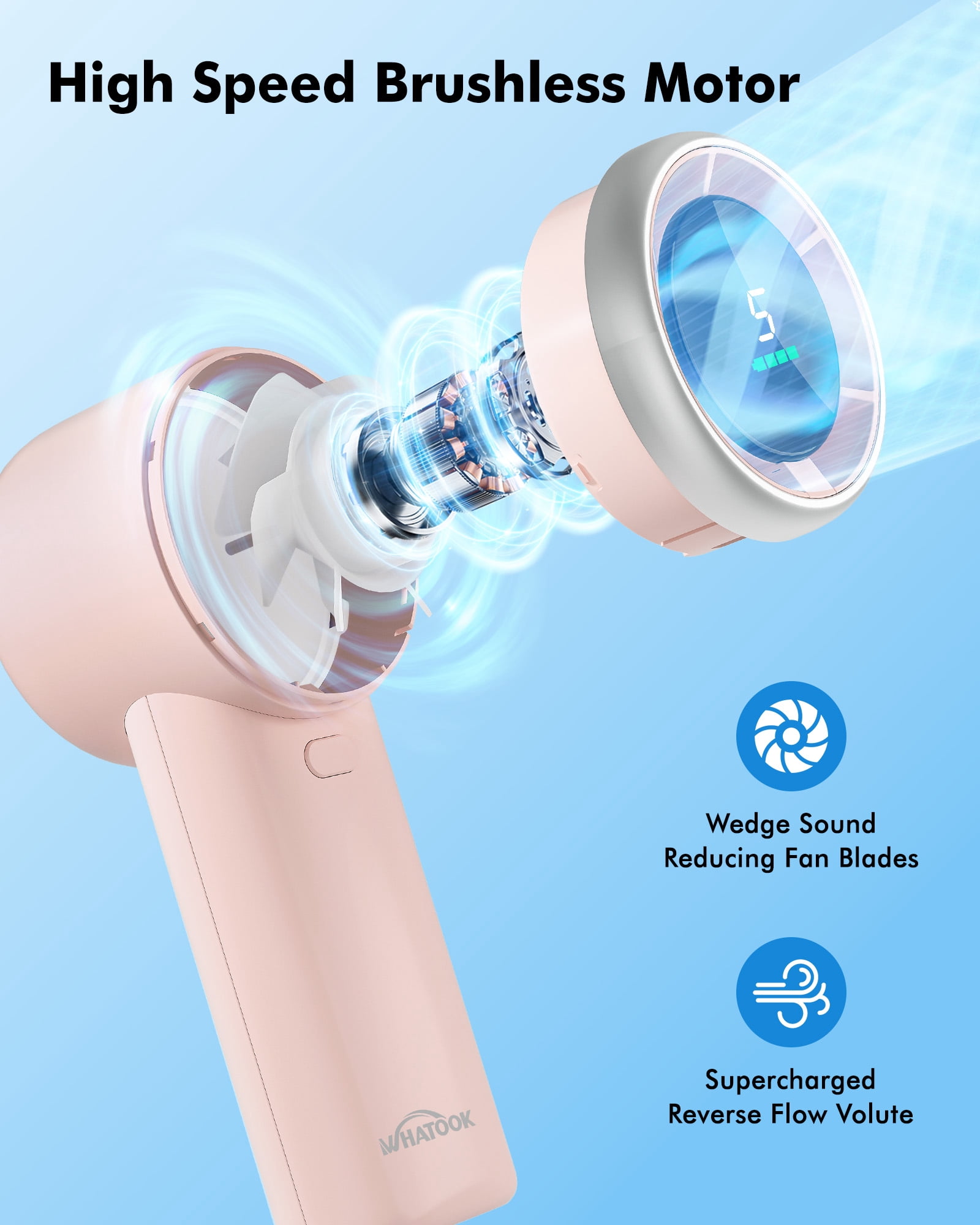 WHATOOK Portable Handheld Fan, Adjustable Mini Fan,Rechargeable Personal Fan,Digital Display,Gifts for Women Men Travel/Camping/Outdoor-Pink