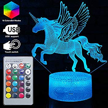 remote control unicorn walmart