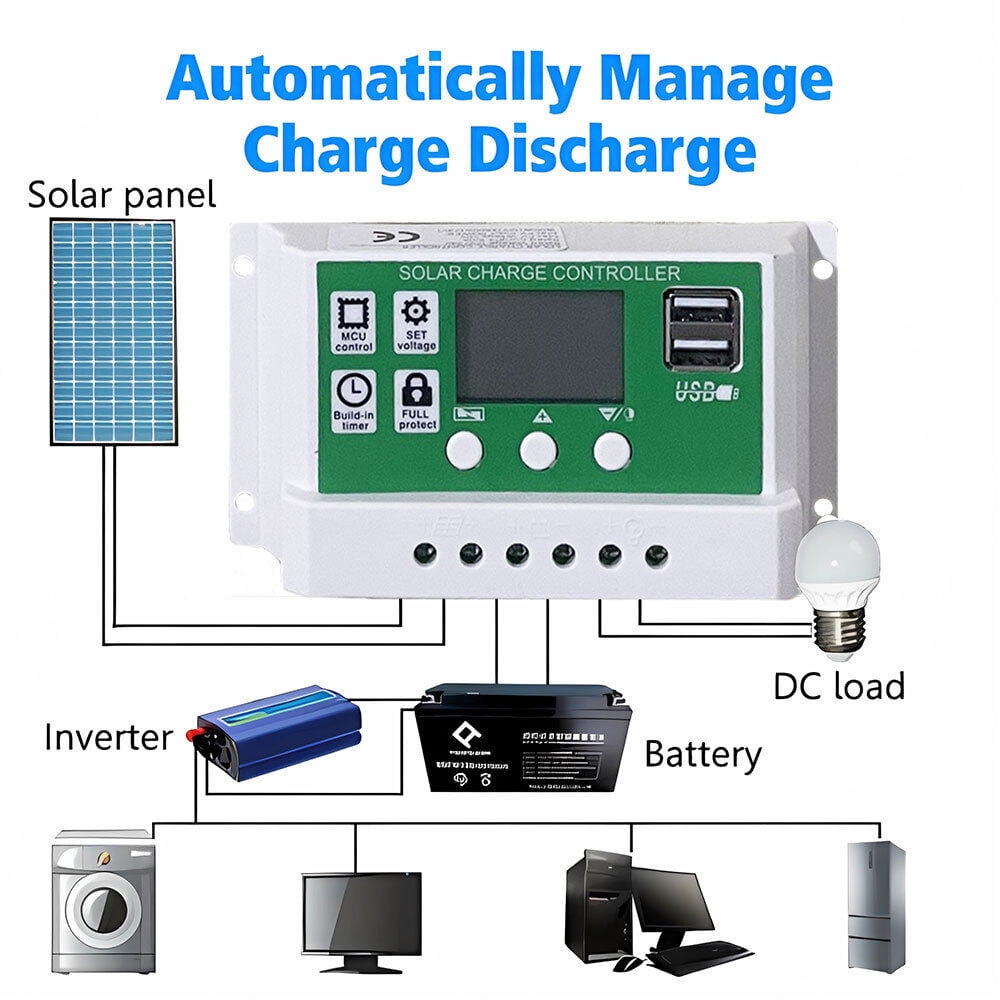 200W Solar Panel Kit with 100A Controller 12V Battery Charger Maintainer for Car Caravan Boat Marine Outdoor