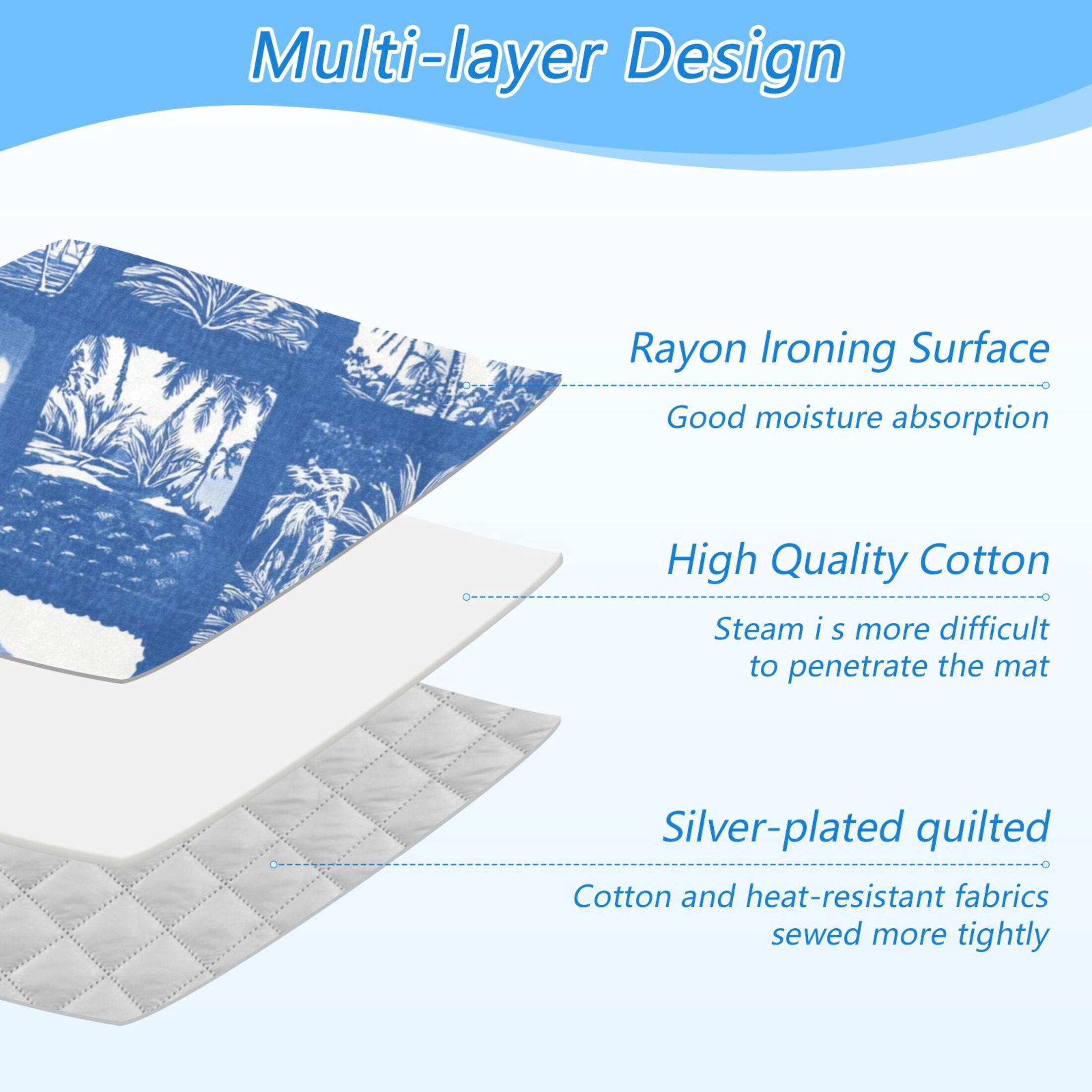 Vintage Blue Tropical Patterns Trees Ironing Mat Blanket Portable Travel Ironing Pad Heat Resistant Pad 47.2" x 27.6”
