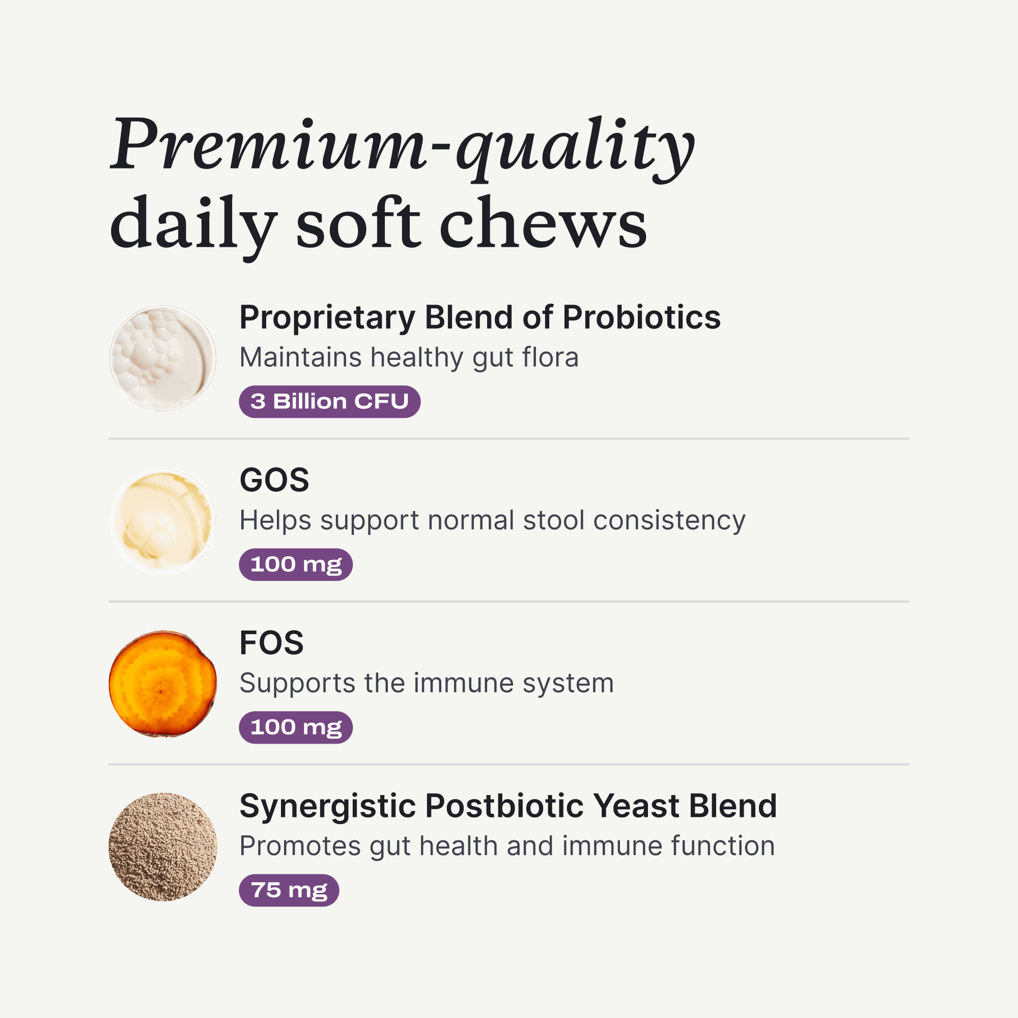 PetLab Co. Probiotics for Dogs, Clinically Tested Support for Gut Health, Diarrhea, Digestive Health & Seasonal Allergies - Salmon Flavor