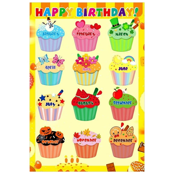 Birthday Chart for Classroom - Cupcake Happy Birthday Poster for Classroom Reusable Birthday To School Teacher Supplies Essentials Must Haves