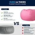 thumbnail image 5 of Flash Furniture Duncan Oversized Solid Light Pink Refillable Bean Bag Chair for All Ages, 5 of 14
