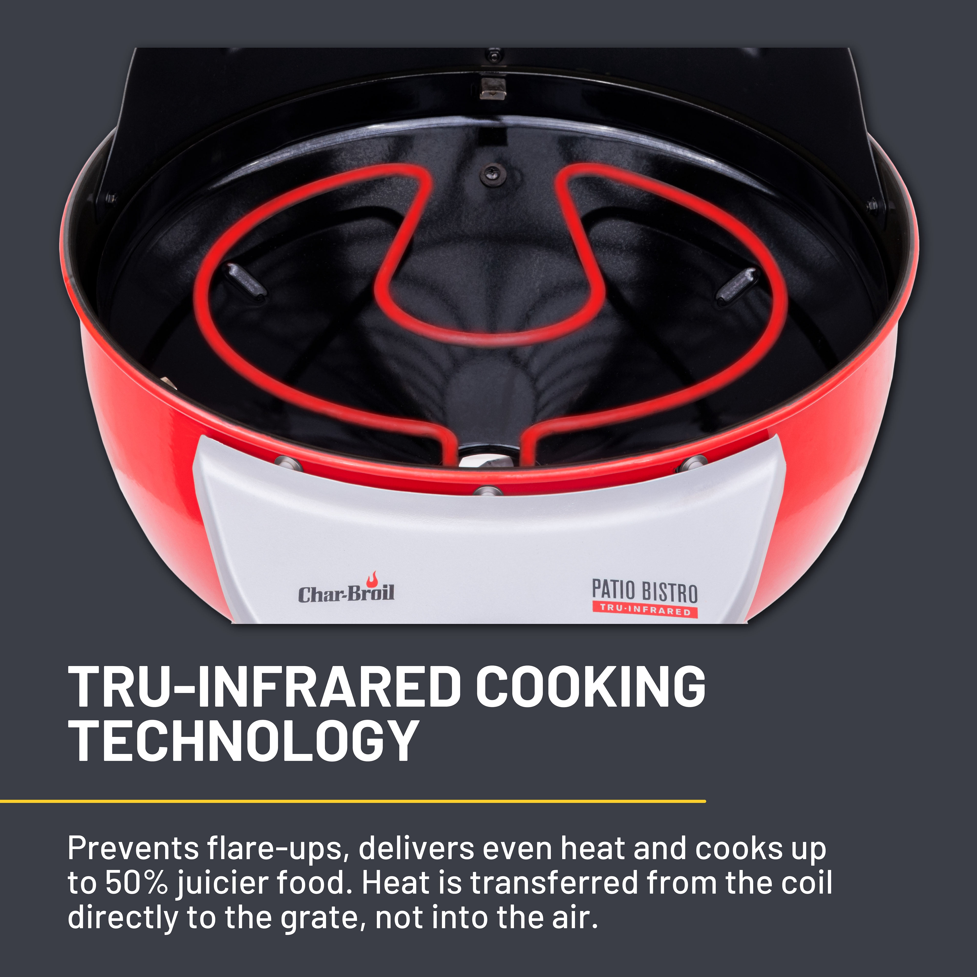 Charbroil Patio Bistro® Electric Grill, Red