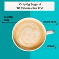 thumbnail image 5 of DAIRY-FREE, VEGAN | Eggnog Latte, 48 Count, Single-Serve Gourmet Dairy-Free Latte Pods for Keurig K-cup Brewers, 5 of 8