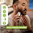 thumbnail image 3 of Wahl All-in-One Head-to-Toe Beard and Body Grooming Kit for Men, Lithium Trimmer, 3025773, 3 of 12