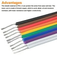 thumbnail image 4 of Uxcell 28 Gauge 10 Conductor Electrical Wire Tinned Copper Cable 25FT Stranded Wire for LED Strips Lamps Residential Wiring, 4 of 5