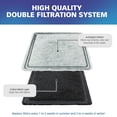 thumbnail image 6 of Pet Standard Current Pet Water Fountain Filters, Pack of 12, 6 of 9