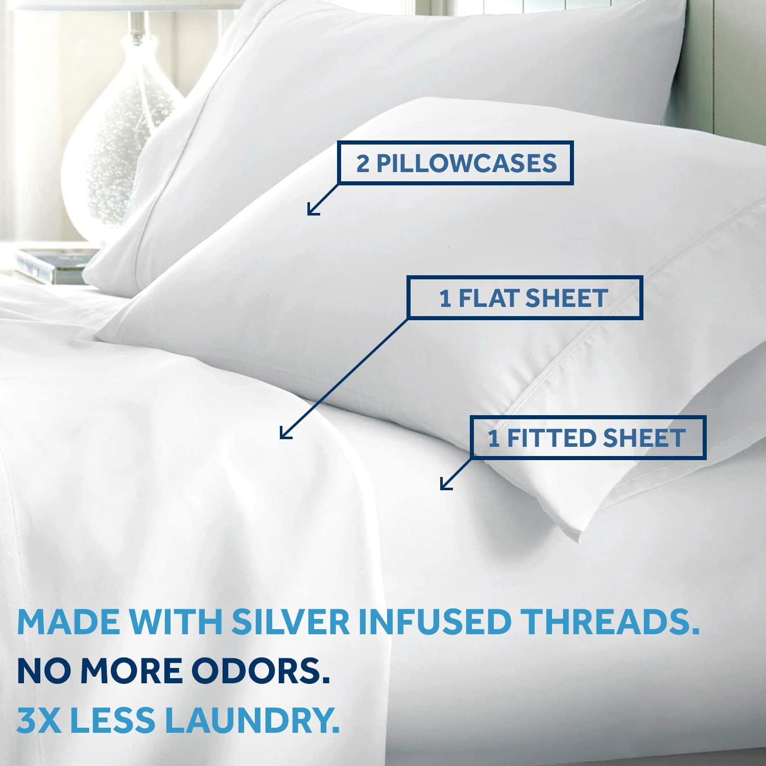 Miracle Made® Sheets in Ireland – Now 47% OFF!