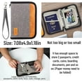 thumbnail image 5 of JennyShop  Flight Ticket Credit Cards Wallet for Men Women, Quality Passport Holder for Famliy Travel Wallet Passport Wallet Document RFID Blocking Organizer with Zipper Clutch Bag, 5 of 6