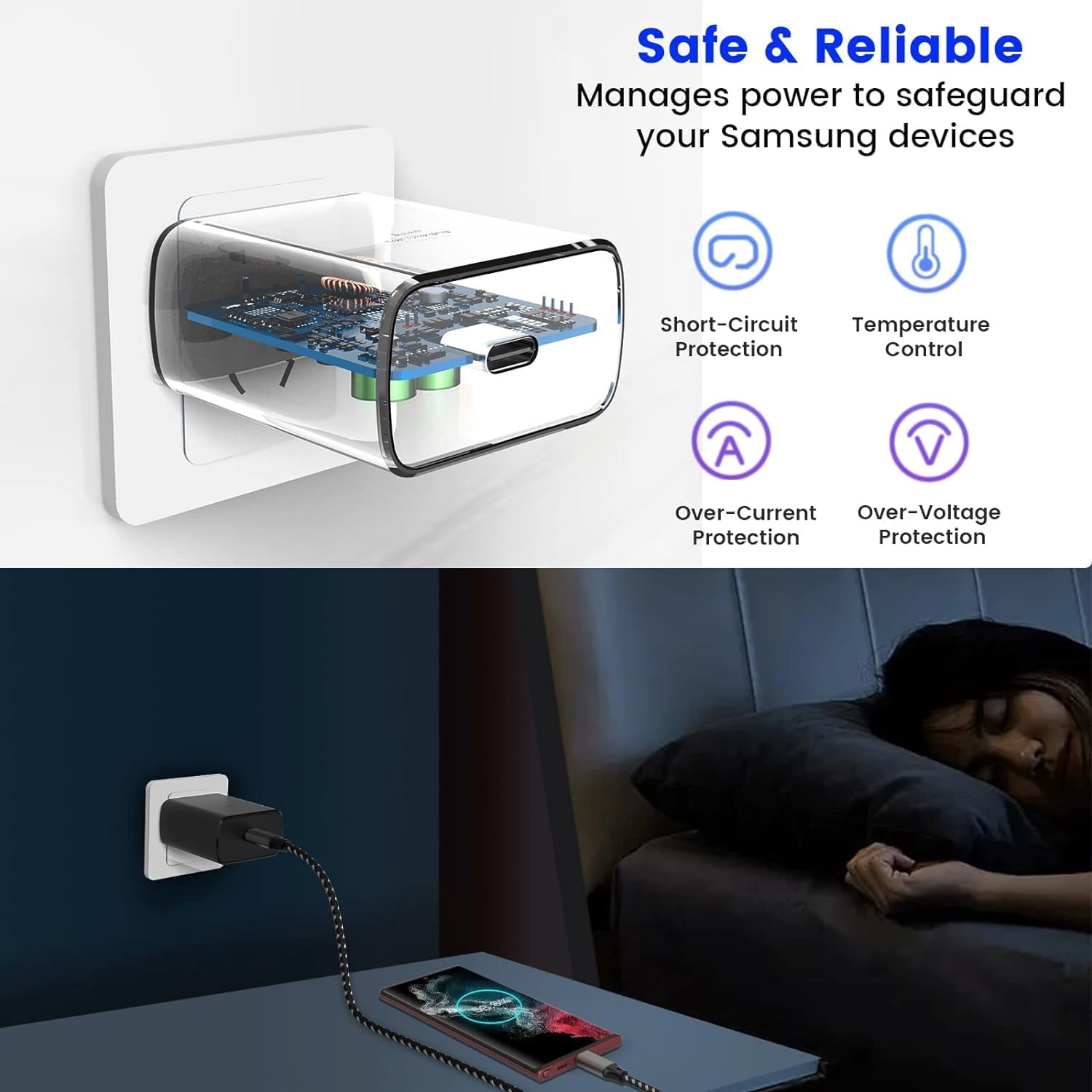 Quyaojz 45W USB-C Charger, 2-Pack 45 Watt Super Fast Charger Type C PPS Wall/Car Charger for Samsung Galaxy S26 Ultra/S26+/S25 Ultra/S24+/S23/S22 Ultra/Note 10+, Tab S9 (12FT+6.6FT 5A Type C Cable)