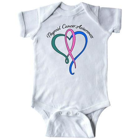 

Inktastic Thyroid Cancer Awareness with Pink Teal and Blue Ribbon Gift Baby Boy or Baby Girl Bodysuit