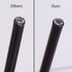 thumbnail image 5 of Alicates para bicicletas JShteea Freno Cambio Cable Línea Tubo El nuevo, 5 of 9