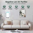 thumbnail image 3 of Air Ionizers for Home 3-Pack,Negative Ion Generator EU SZRH A-R2408, 3 of 5