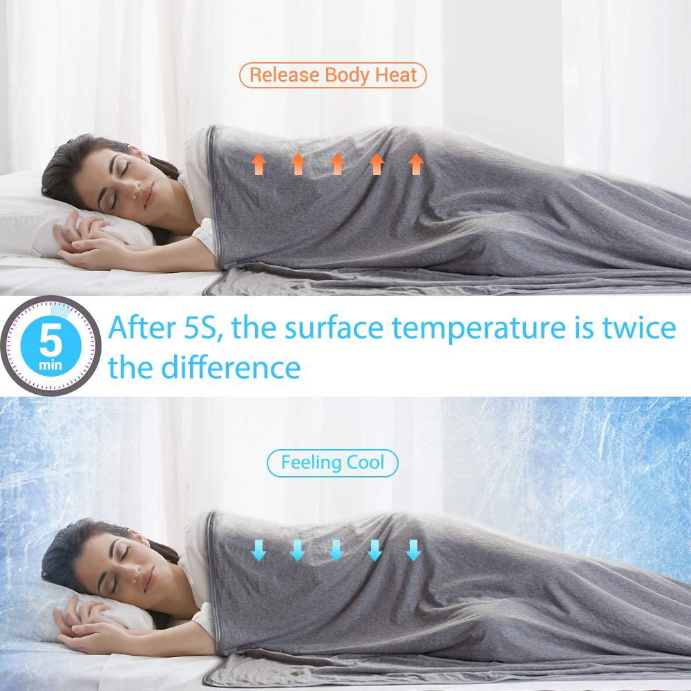 Elegear Revolutionary Cooling Blanket Absorbs Heat to Keep Adults 