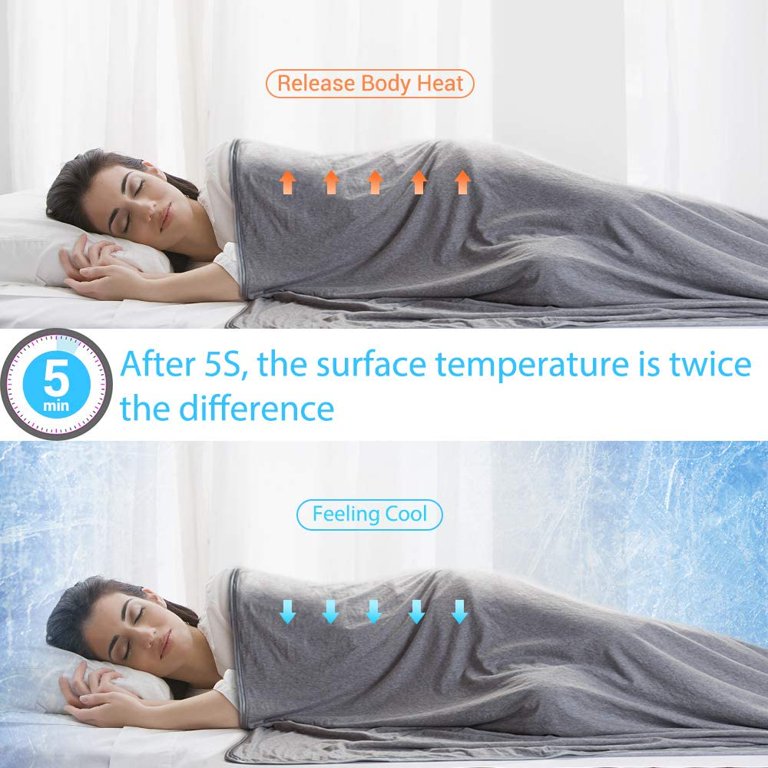 Elegear Revolutionary Cooling Blanket Absorbs Heat to Keep Adults,  Children, Babies Cool on Warm Nights. Japanese Q-Max 0.4 Cooling Fiber,  100% Cotton Backing. Breathable, Comfortable, Hypo-Allergenic - Walmart.com