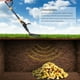 thumbnail image 3 of MD1007 Detectores de metales subterráneos Hunter Gold Digger Finder Juguetes para niños, 3 of 6