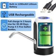 thumbnail image 2 of Dispensador de agua portátil revolucionario, bomba para botellas de 3 a 5 galones, batería recargable con carga USB, tapas antiderrames para un funcionamiento sin fugas, alta compatibilidad para un, 2 of 8