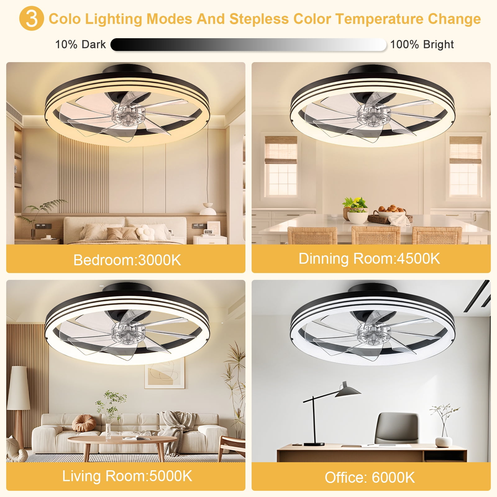 Ceiling Fan with Light, 20" Modern Low Profile Foldable Ceiling Fans with 6 Wind Speeds, Dimmable Smart Ceiling Fan Light with Remote