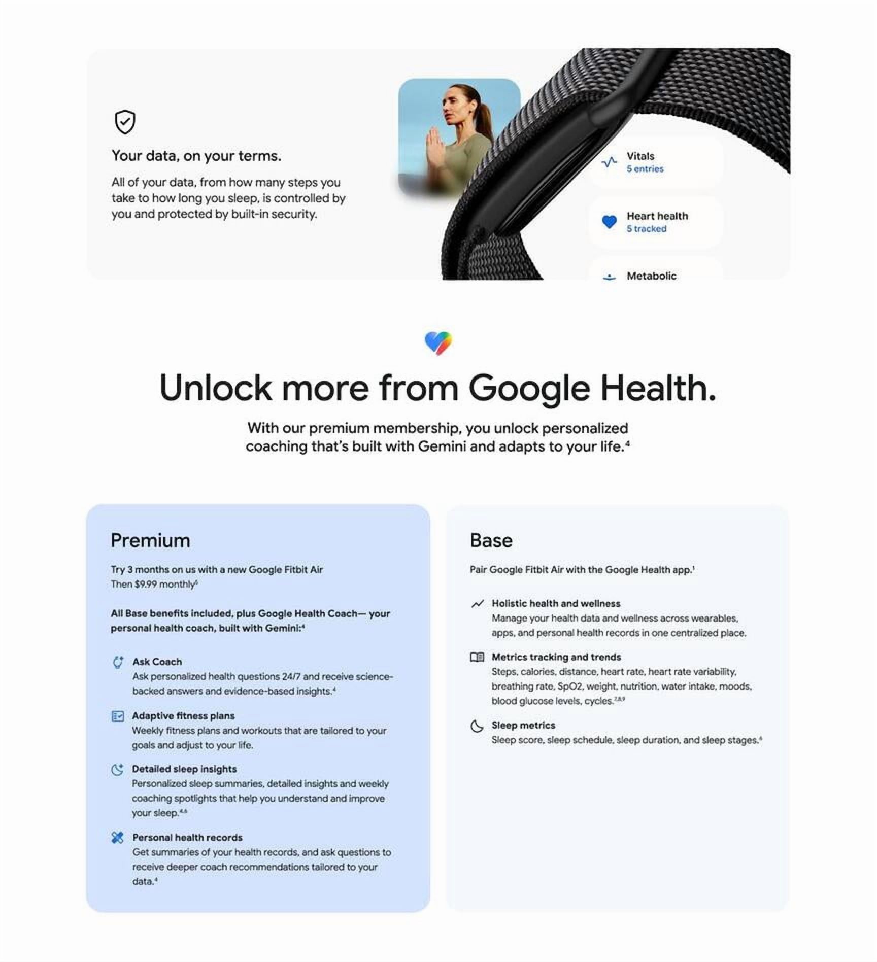 Google Fitbit Air Screenless Fitness Tracker, Obsidian photo 7
