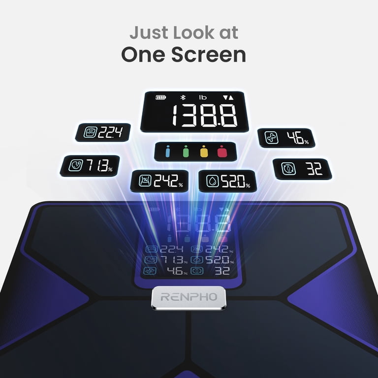 RENPHO Smart Body Fat Scale with 13 Metrics, Blue photo 2