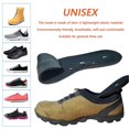 thumbnail image 4 of Acupressure Magnetic Shoe Insoles Foot Therapy Reflexology Pain Relief Shoe Inserts for Men Women, 4 of 5