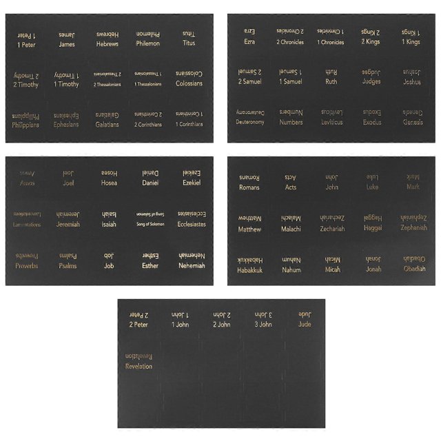 5 Sheets Bible Index Tabs Bible Book Tabs Decorative Book Tabs Adhesive Bible Tabs for Studying