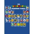 thumbnail image 4 of Super Mario Bros Bundle Pack Short Sleeve Graphic Tee, 2-Pack, 4 of 4