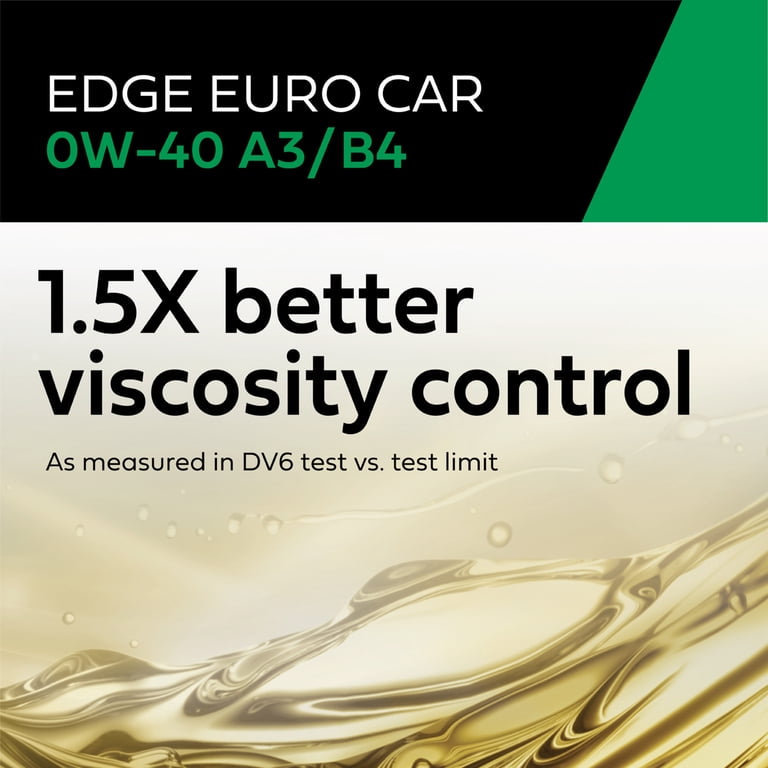 Castrol EDGE Euro 0W-40 A3/B4 Synthetic Motor Oil, 5 Qt, 3pk