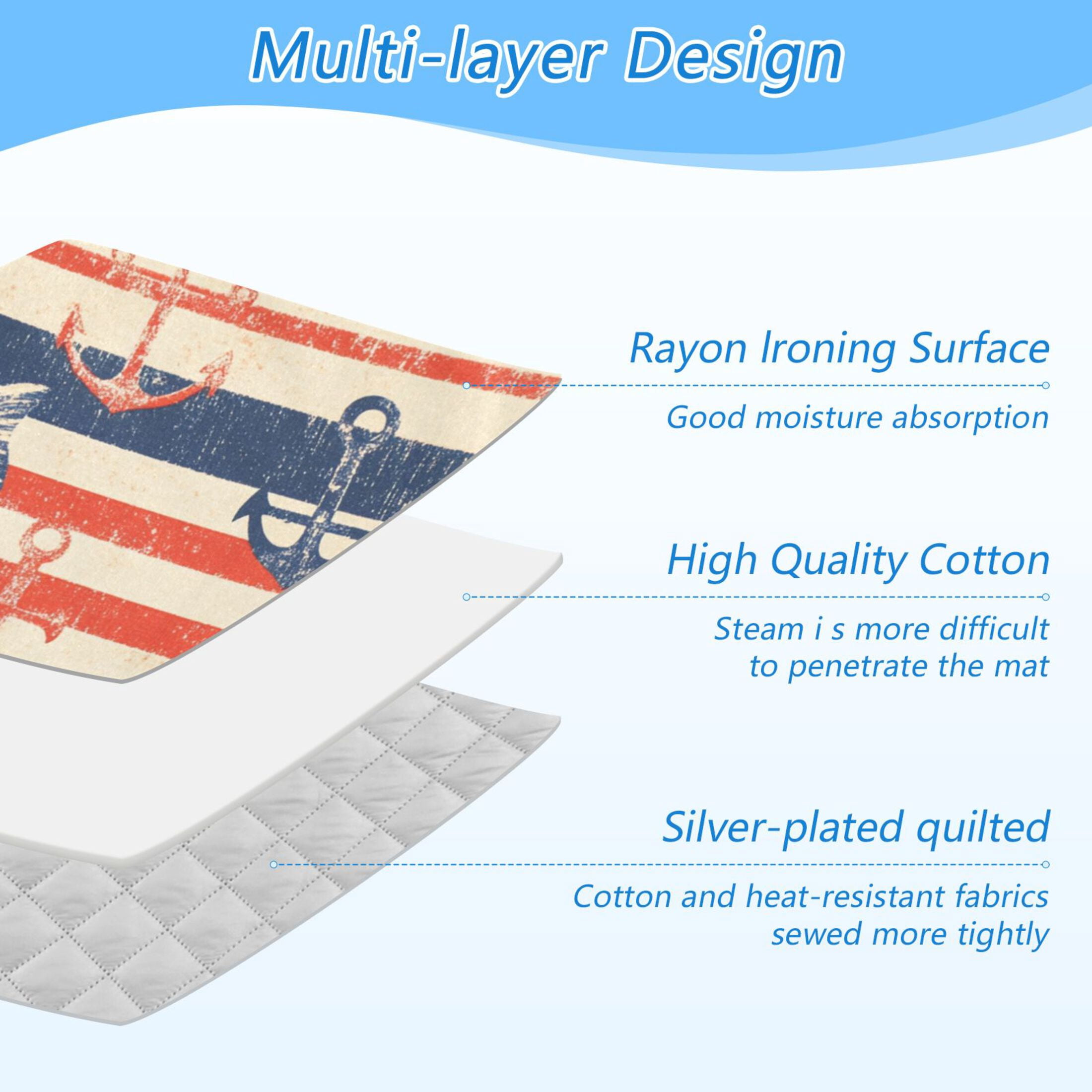 Navy Stripes with Fishes Kellegs Ironing Mat Blanket Portable Travel Ironing Pad Heat Resistant Pad 47.2" x 27.6”