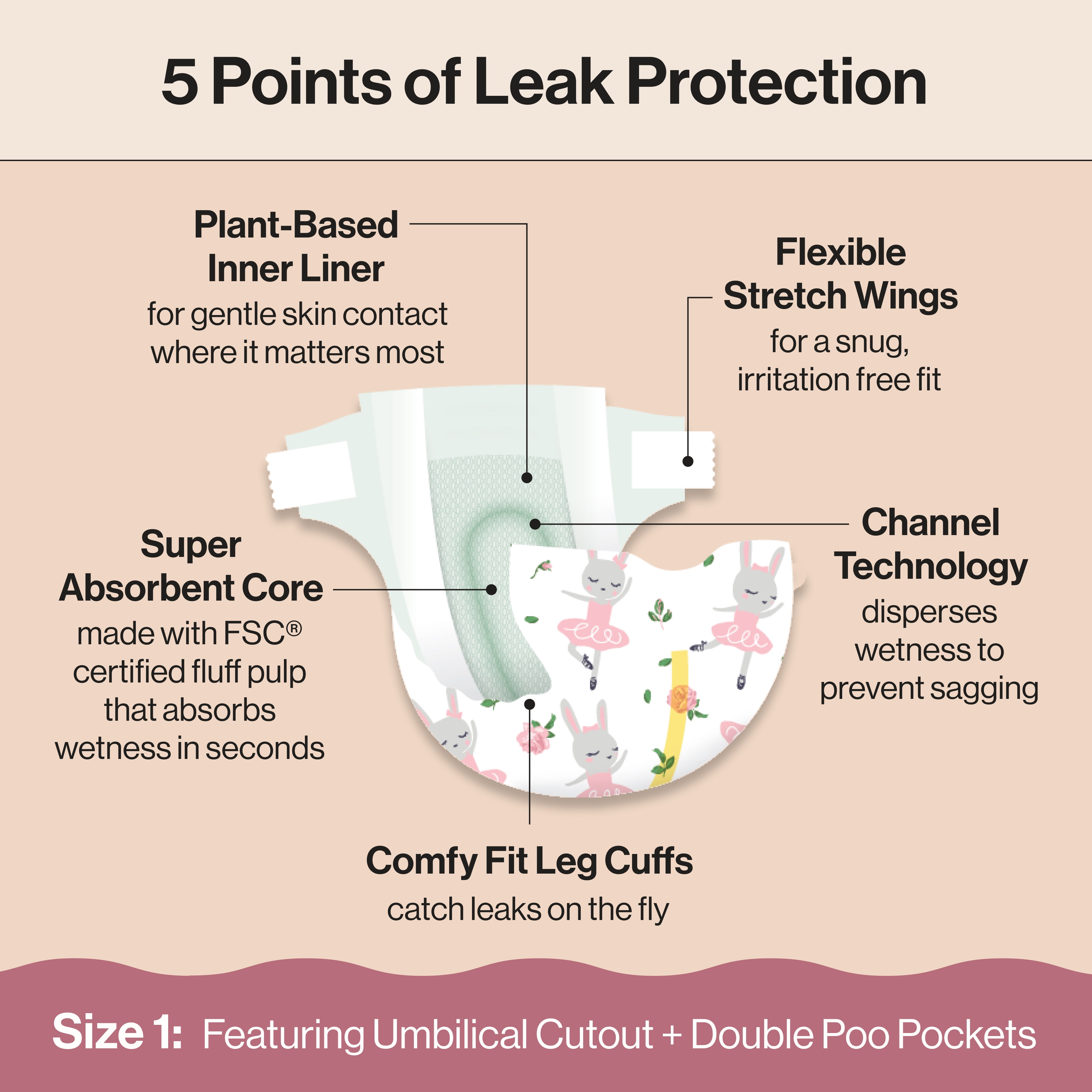 The Honest Company Clean Conscious Diapers® Up to 100% Leak Protection Designed to Protect Delicate Skin Hypoallergenic + Fragrance Free Rose Blossom + Tutu Cute, Size 1, 78 Count