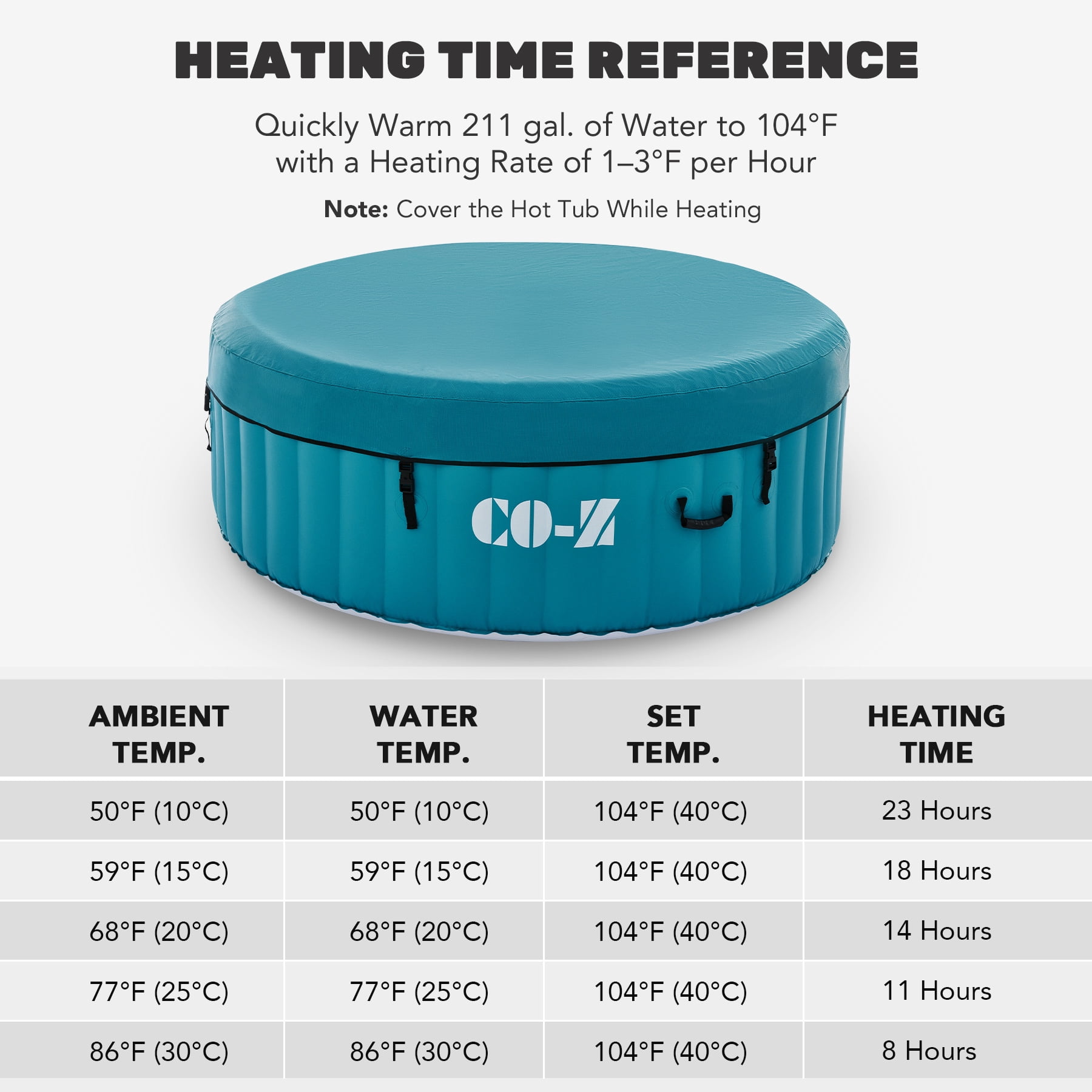 CO-Z 4-6 Person PVC Round Inflatable Hot Tub Portable Home SPA w 140 Air Jets, 2 Filters, Lockable Cover, Max 104℉, 82in, Blue