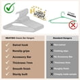 thumbnail image 5 of Quality Hangers Heavy Duty Gray Plastic Hangers 40-Pack with Swivel Hook | 7mm Thick Non Slip Coat Hangers with Accessory Bar | Ideal Clothes Hangers Plastic for Everyday Use | 17 Inches (40, Gray), 5 of 7
