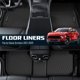 thumbnail image 5 of Alfombrillas y forro de carga NIKALAIKA para Buick Envision, 5 of 7