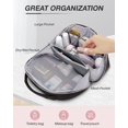 thumbnail image 2 of Travel Toiletry Bag for Women, Extra Large Opening Bag, Water-resistant travel essentials, Double-way Zippers Cosmetic Makeup Bag with Carry Handle, 2 of 4