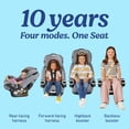 thumbnail image 3 of Graco 4Ever  DLX 4-in-1 Car Seat, 3 of 9