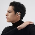 thumbnail image 5 of YUNAFFT Wireless Earbuds - True Wireless Open Ear Bluetooth Headphones,LCD Touchscreen,Over-The-Ear Earphones, 5 of 5