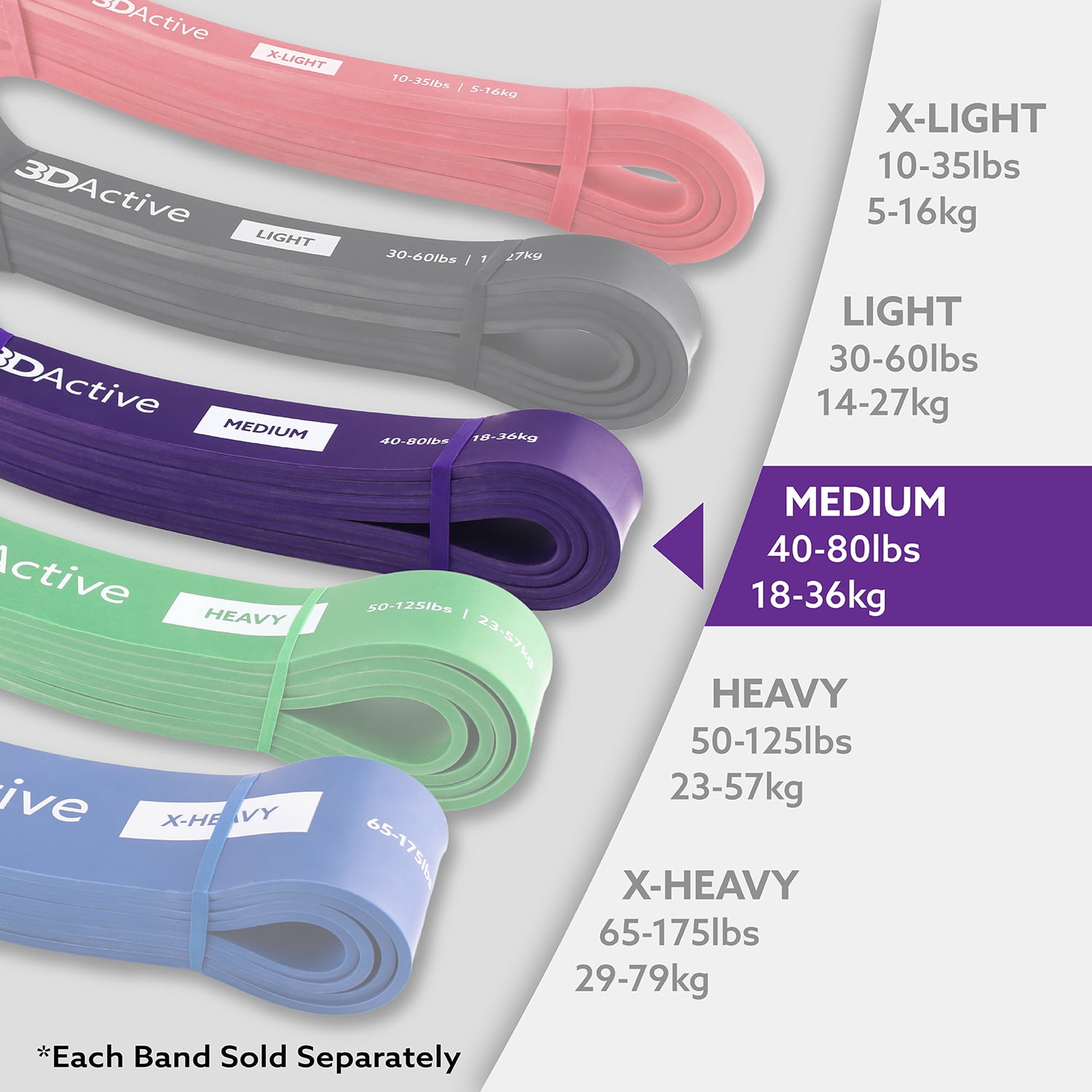 3DActive Resistance Band, Medium Workout Band for Strength & Resistance Training with Free Exercise Guide - Purple (40 to 80lbs)
