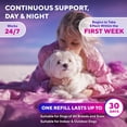 thumbnail image 7 of Calming Diffuser Kit for Dogs & Puppy - Pet Separation Anxiety Relief & Calm Pheromones Plug - Anti Stress Treatment Help with Fireworks, Aggression, Fighting & Other Problematic Behaviors, 7 of 7