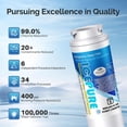 thumbnail image 4 of ICEPURE UKF8001 Compatible with Whirlpool EDR4RXD1, 4396395, Maytag UKF8001, UKF8001AXX, EveryDrop Refrigerator Water Filter 4, RFC0900A, UKF8001AXX-200, UKF8001P, 469006, PUR, Puriclean II, 3Pack, 4 of 9