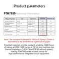 thumbnail image 4 of Para Honeywell PTM7950 Phase-change Pad 8.5W/mK para Laptop GPU CPU (40x40mm), 4 of 9