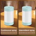 thumbnail image 4 of Ounissouiy Mini humidificador, rociador fresco, pequeña mesa, Aroma silencioso, aceite esencial, luz para niños, habitación de bebé, Electrodomésticos Verde, 4 of 6